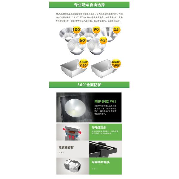 400watt led Stadium lights |outdoor lighting| LED lighting fixtures|Spotlights