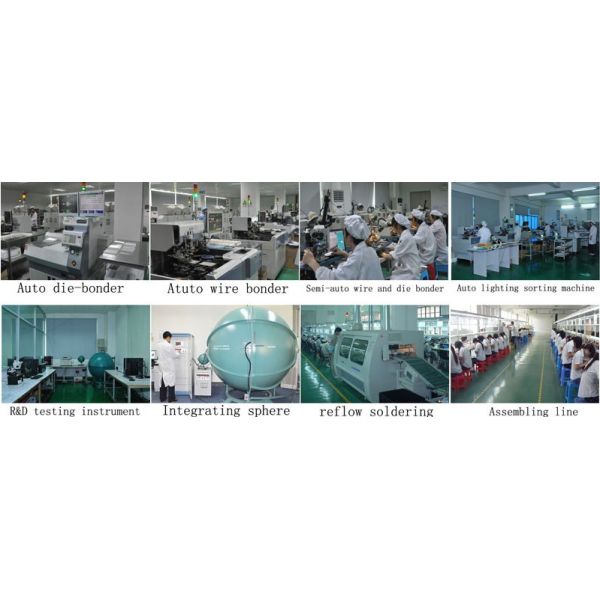 shenzhen Ever Advance Technology Limited