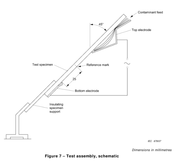 Отслеживать нержавеющей стали испытывая машины размывания IEC 60587 автоматический