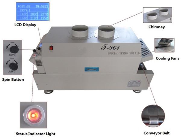 O forno Desktop do Reflow T961 com o temp 6 do transporte 730*230mm divide a máquina 3.5KW de solda