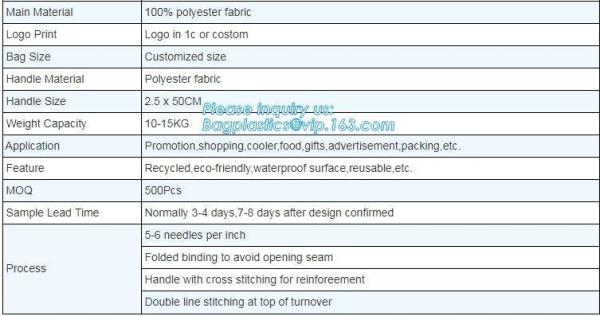 Insulation Large meal package Clear lunch Cooler Bag cold storage take-away bag ice pack 600D material cooler bag BAGEAS