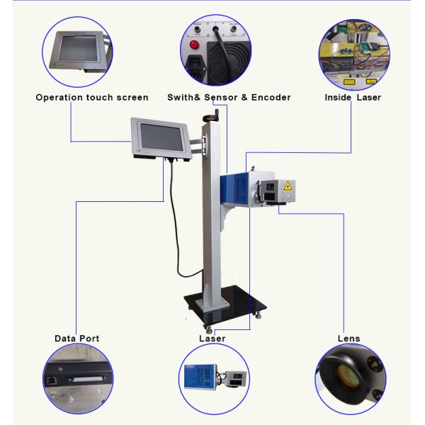 1mm Co2 Laser Printing Machine , 10w Laser Marking Machine SGS Certification