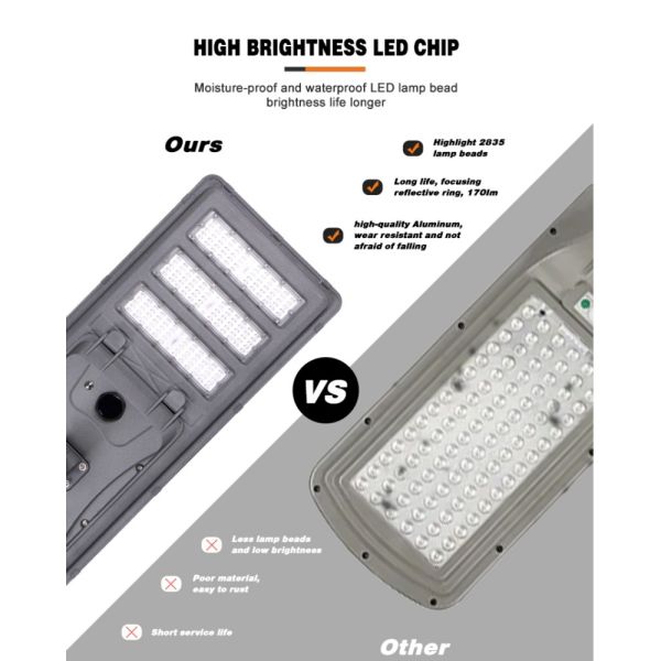 LED Solar Street Light With IP68 Waterproof Shockproof for Mountainous Area Roads