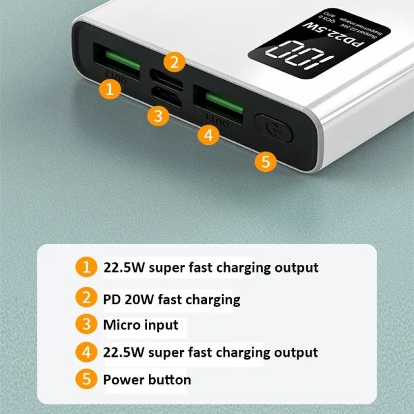 USB Wired Power Bank 10000mAh 20000mAh 22.5W Fast Charging LED Display Portable Charger
