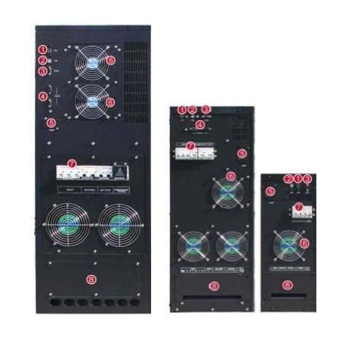 EU800 6–30kVA Online UPS Single Phase Three Wire Input Wiring