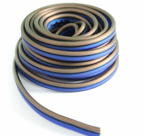 Clear PVC Jacket 14AWG flexible Speaker Wire 200 Feet / 60.9 Meters For Home And Car Speakers