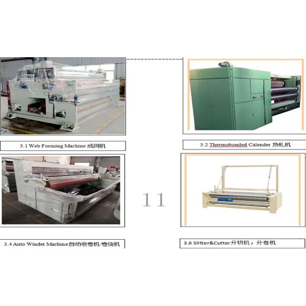 80gsm PP Melt Blown Non Woven Fabric Machine High Speed