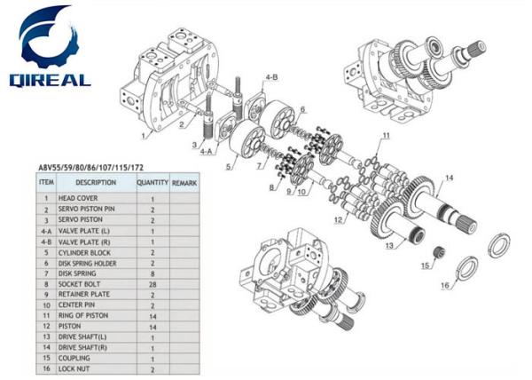 A8V Handok Hydraulic Pump Spare Parts A8V55 A8V59 A8V80 A8V86 A8V107 A8V115 A8V172