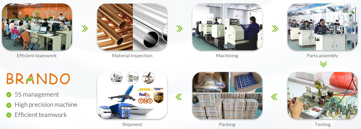 2S Series Stainless Steel Electronic Water Solenoid Valve 1-1/2'' Thread Pipe Size