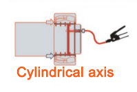 Portable Manual Hydraulic Pump Ultra High Pressure Dual Speed Design Manual Pump