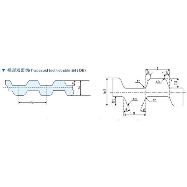 DB type double side timing belt, type XL L H XH T5 T10 T20 AT5 AT10 AT20 3M 8M 14M S5M