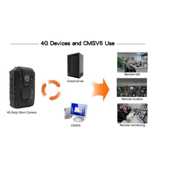 Bateria vestida de GPS 4000mAh do tempo real da câmara de vídeo da polícia de 128G 4G corpo Wearable