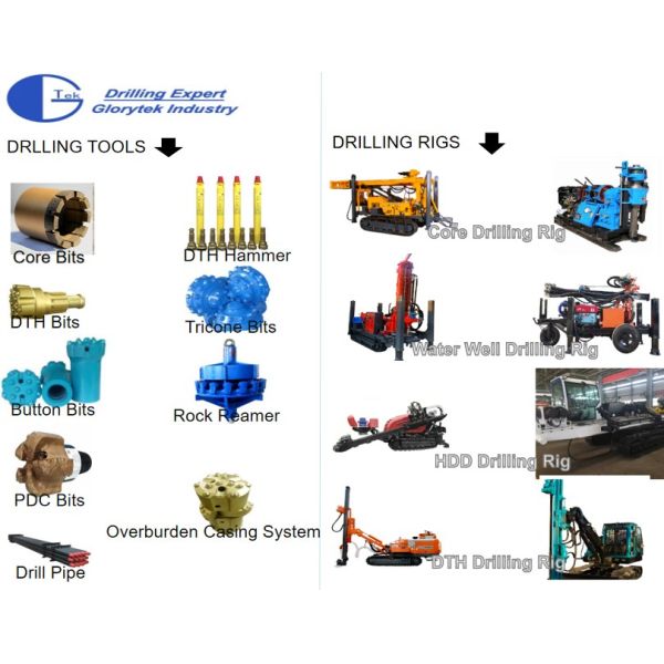 Высокое давление 10 дюймов Sd10 Dth Водяной Молот ковка
