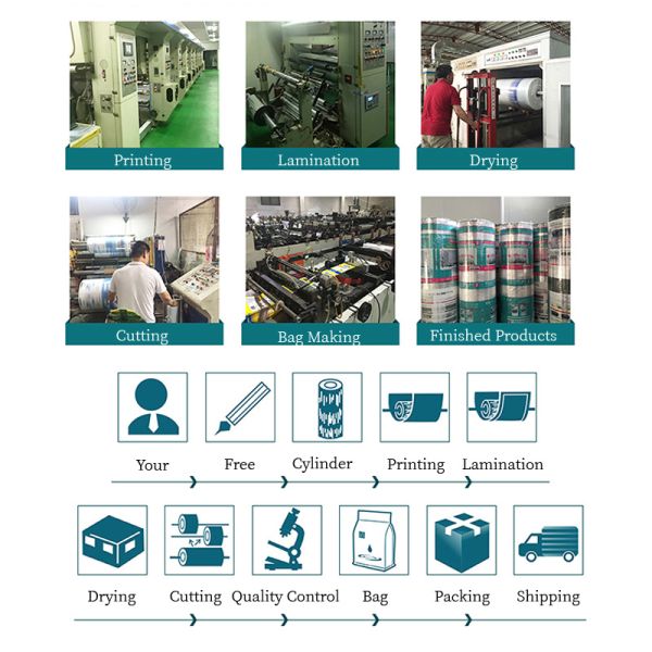 Large Cooking Roaster Oven Bags Meat Roasting Safe For Turkey Fish Vegetables