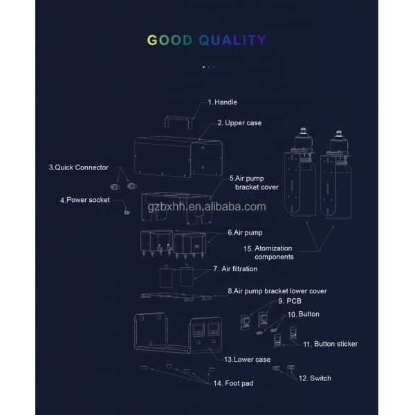 Машина брызг благоуханием ароматности машины отражетеля нюха HVAC OEM роскошная