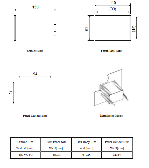 Panel Mounted Led Weighing Controller With Dc24v Power And Digital Input
