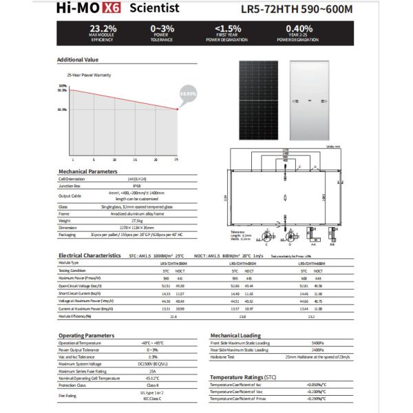 LONGi HPBC N Type Hi-MO X6 565W 570W 575W 580W 585W 585W Solar Panel