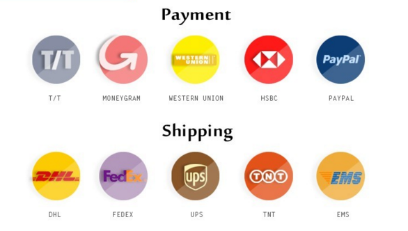 Industrial 17 Inch Multi Touch Screen Panel Kit Dustproof For All In One PC