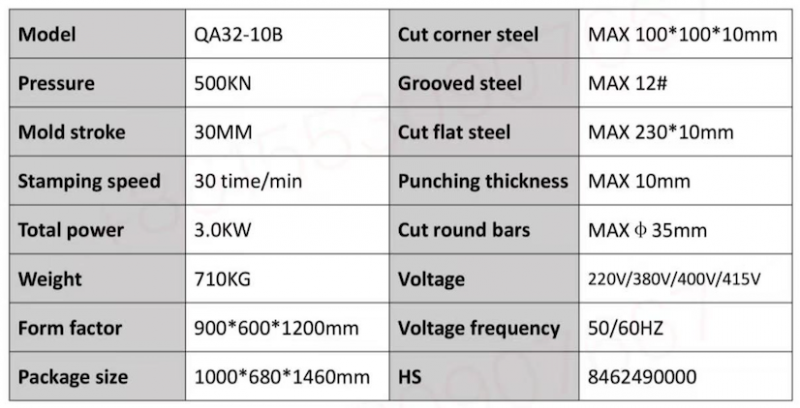 MultiFunction Busbar Punch And Shear Machine Angle Iron Worker Machine Iron And Angle Channel Punching Shearing Machine