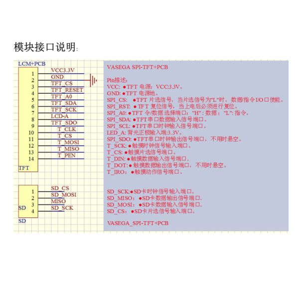 240x320 Resolution Touch Screen 2.4