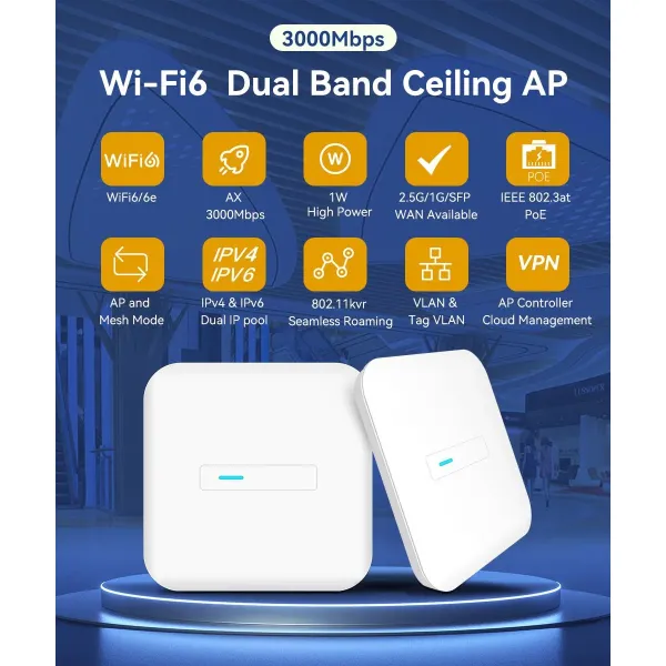 WiFi6 Mesh Ap and Access Point Support Mesh; 3000Mbps Data Rate, Dual Band, Qualcomm Chipset, 30dBm High Power, 2.5g Wan Port