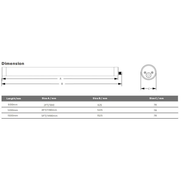 5ft 50W IP69K IK10 LED Tri Proof Light for Harsh Industrial Environments