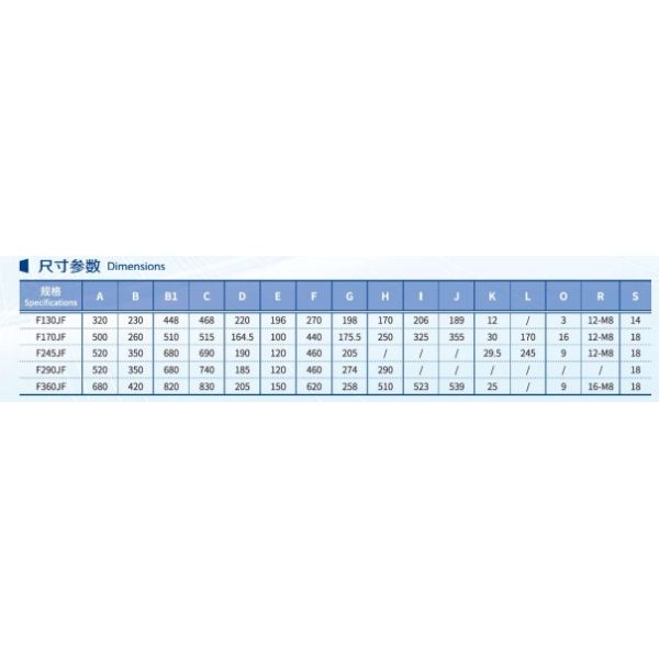 LINGMAN Pneumatic Chuck for Fiber Laser Cutting Machine
