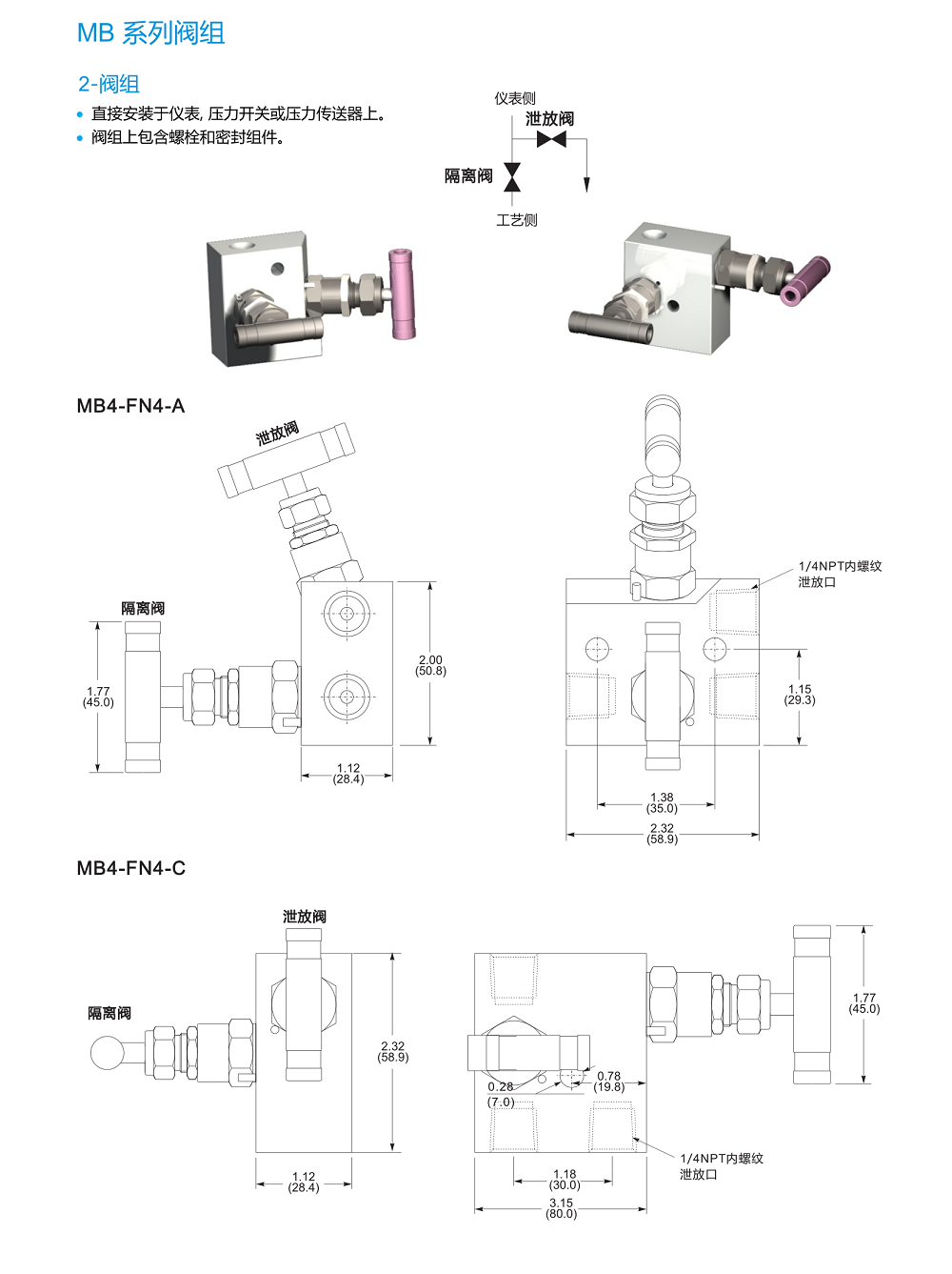 6000psi MA MB Needle Control Valve , High Pressure Instrument Manifold For CHNV