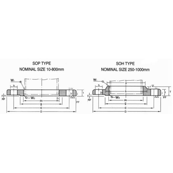 15NB To 1200NB FLANGE JIS B2220 SOP BL SOH Carbon Steel SS400 YELLOW