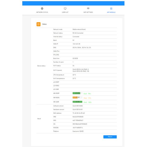 Olax 4G 5G CPE G5018 Dual Bands Enterprise 1200Mbps 5g Wi-Fi роутер со слотом для SIM-карты