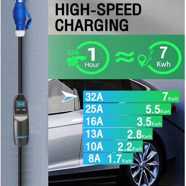 Уровень 2 AC быстрого портативного EV заряжателя 110V-240V домашний поручая для Tesla