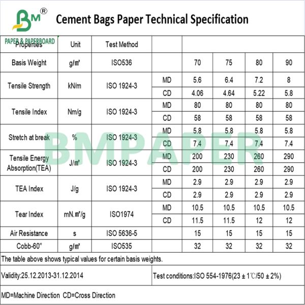 70gm 80gm de alta resistencia de papel Kraft marrón Bolsa de cemento Rollo de papel