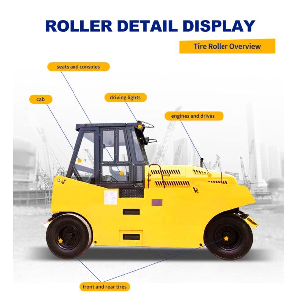 16ton Mechanical Driving Pneumatic Road Roller China Road Construction Equipment for Sale