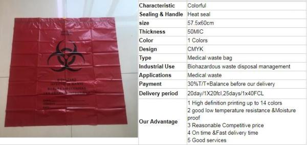 Colored Biodegradable Clinical Waste Bags Medical Biohazard Waste Bag, Customized A3 Medical Biohazard Autoclave Bags