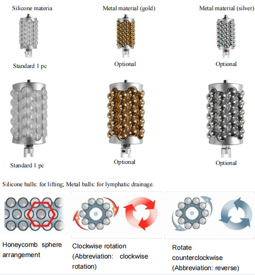 Внутренний целлюлит ролика шарика уменьшает для вакуума /body стороны уменьшая машину красоты