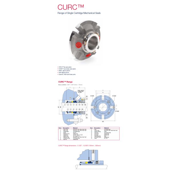 CURC CRCO AESSEAL Single Cartridge Mechanical Seals for ANSI Pumps