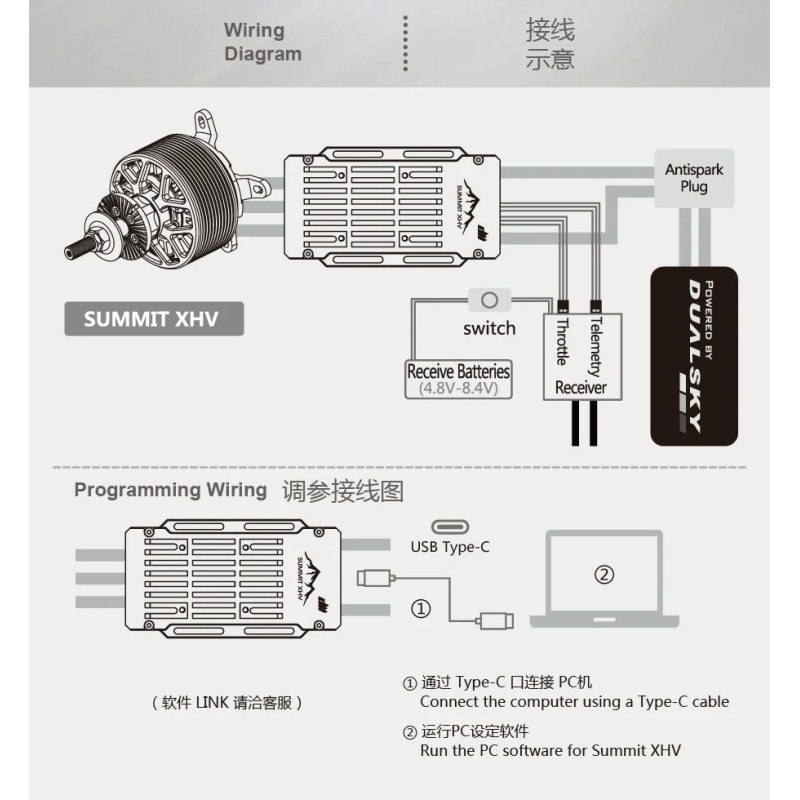 Dualsky SUMMIT 180XHV 220XHV High Voltage Electronic Speed Controller Airplane UAV Fixed Wing Helicopter VTOL Motor Controller