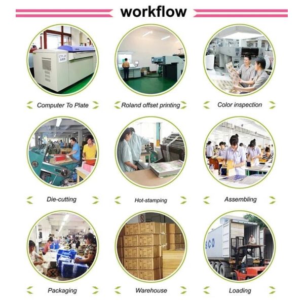 Wedding Favor Box Packaging Cardboard Cosmetic Paper Soap Flower Gift Boxes With Window