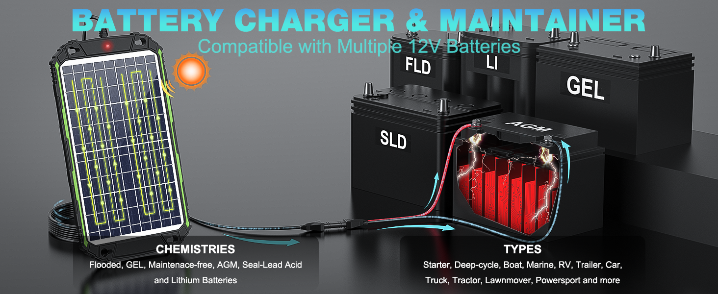 10 Вт 12 В водонепроницаемый солнечный зарядный аккумулятор для автомобиля лодка морской RV