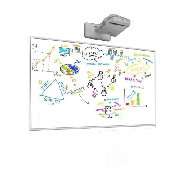 120 дюймов IBoard взаимодействующее Whiteboard