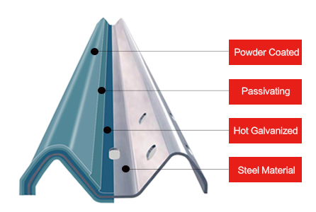 Настраиваемая дорожная безопасность уличные дорожные знаки отражающие доски