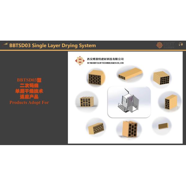 100-1200 tons/day clay production line for clay brick making from BBT