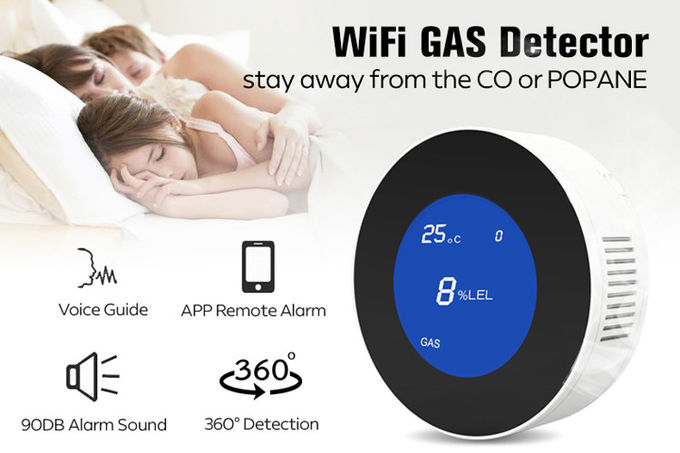 Датчик газа детектора природного газа Tuya WiFi умный с дисплеем Lcd