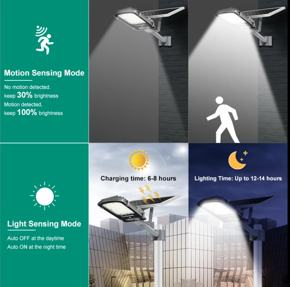 High Quality Waterproof LED street light 500w split solar street light with solar panel