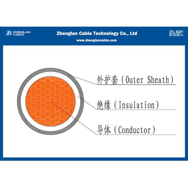 Nominal Area :1*1.5~1*1000mm2 0.6/1KV Single Core Unarmoured Power Cable IEC60502(CU/PVC/NYY/N2XY)