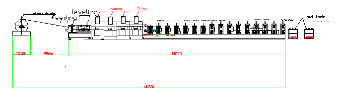 CE Certificated Metal Adjustable CZ Purlin Roll Forming Machine