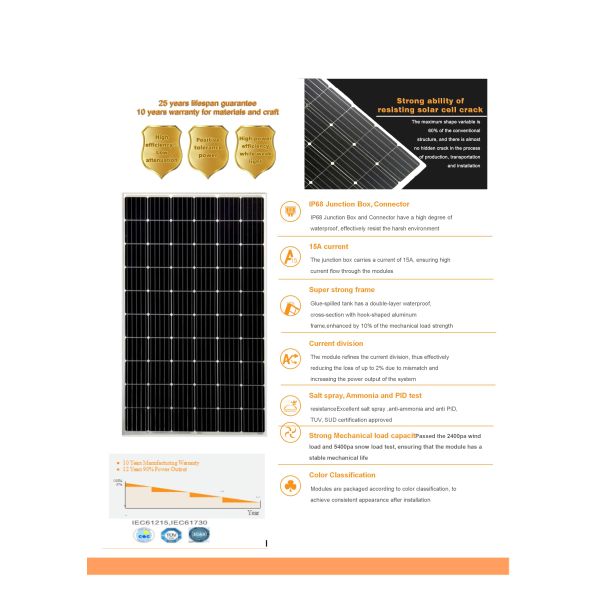 Factory Price 300w Panel Solar Costo 320Watt Paneles Solares Precio Price Portable Flexible Solar Panel 300w Waterproof