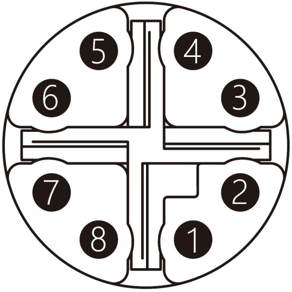 M12 Connectors Ethernet/IP Angled Male PVC Drag Chain Shielded M12 8 Pin X Code Connector
