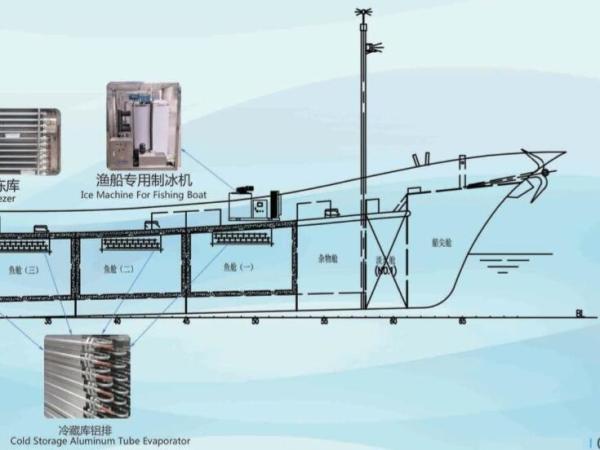404a  Refrigerant Seawater/Saltwater Flake Ice Machine For Fishing Boat 5000kg/24h