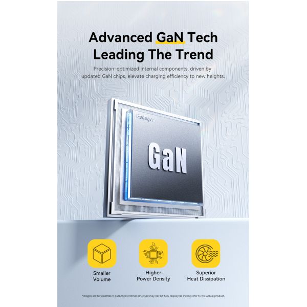 ESSAGER ES-CD46 Serie 65W 2 puertos GaN cargador de pared cargador súper rápido